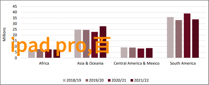 干燥技术与设备设计优化物料干燥过程的关键因素