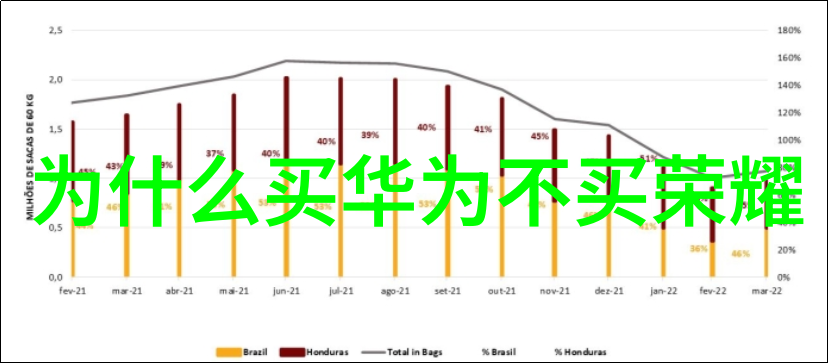 不锈钢反应釜产品性能-坚固耐用无需维护探索高效不锈钢反应釜的优异性能