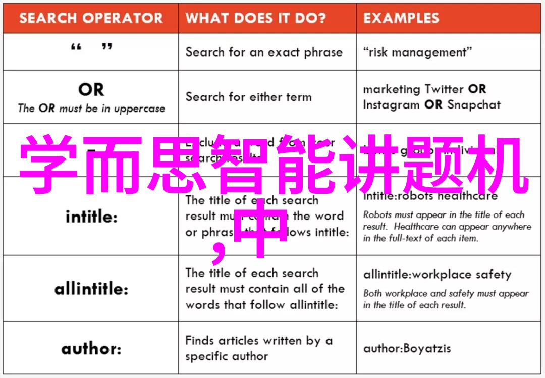 中国资源卫星应用中心一个不容错过的职业起点