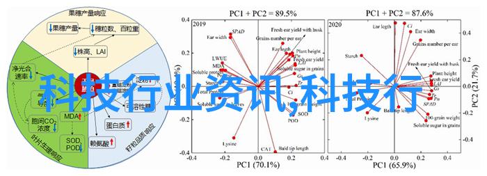 2020年我国塔式起重机行业市场发展现状分析政策驱动下工控机维修在自然环境中的应用探究