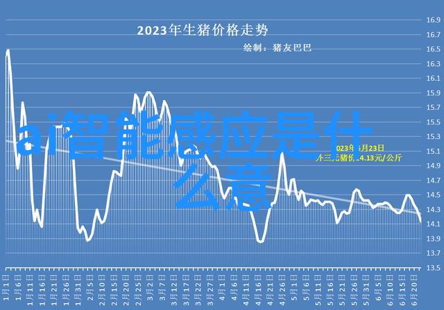 招标投标法实施条例我来告诉你如何不落人后