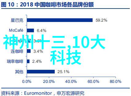 古今交融中式装修的反差艺术