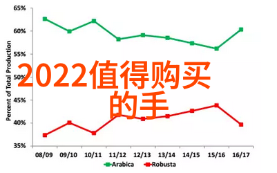 化学实验室的守护者反应器装置图的奥秘