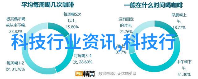 现代洗澡间卫生间设计图片舒适生活的完美体验