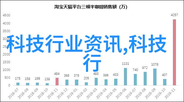 旧房改造怎样最省钱瓷砖潮流铺贴对偶设计