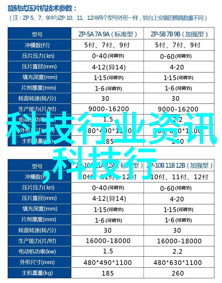 公交车6人轮班的热闹场面被围观群众拍照打卡