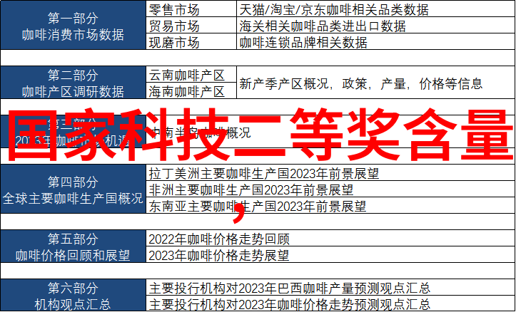 深度解析中国财经信息网如何成为金融界的重要数据源