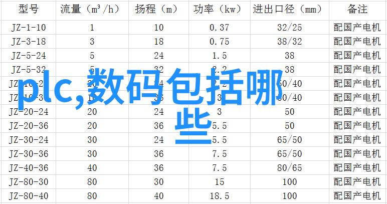 新兴材料在制造更轻便高效的注射剂机械中的应用探讨