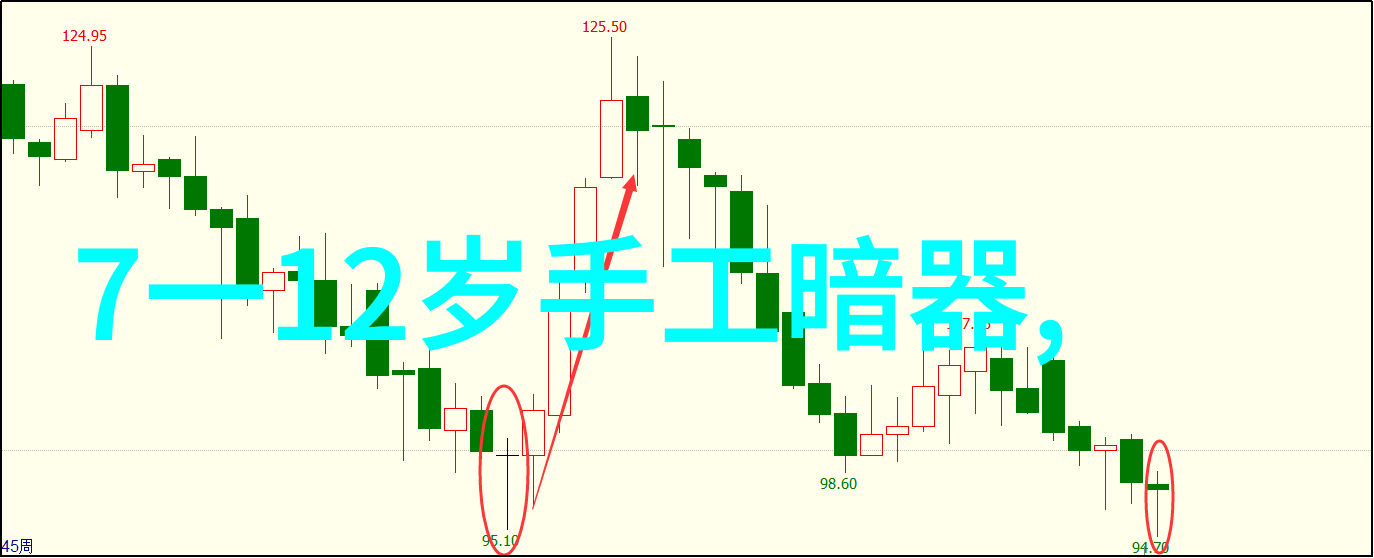 电流之歌水的韵律与维修的和弦