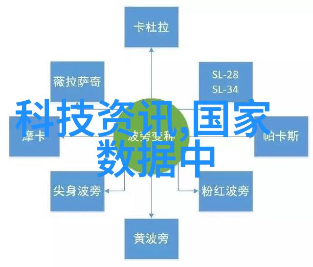 数字龙战纪激光焰中的英雄出击