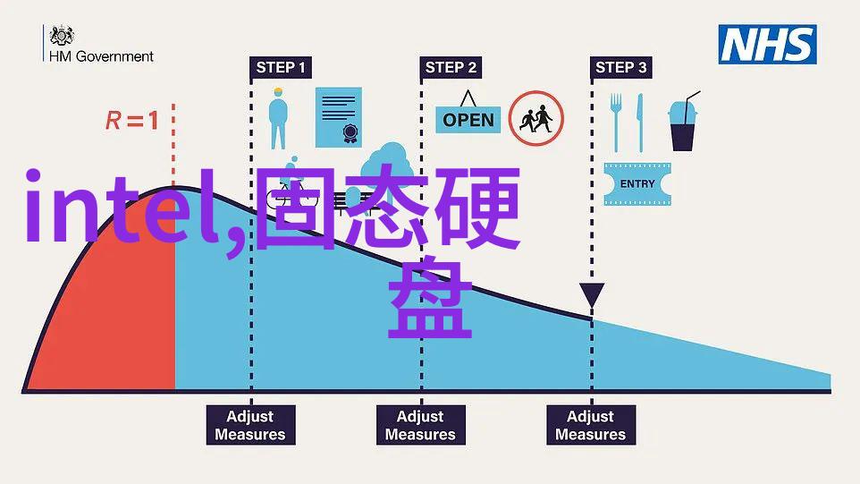 亲切的金子趴在桌子上打牌卡原声我的心随着每一张翻开的牌叶儿跳动