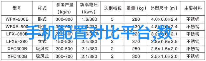 环保行动政府和企业联合推出的绿色政策能有效减少碳排放吗