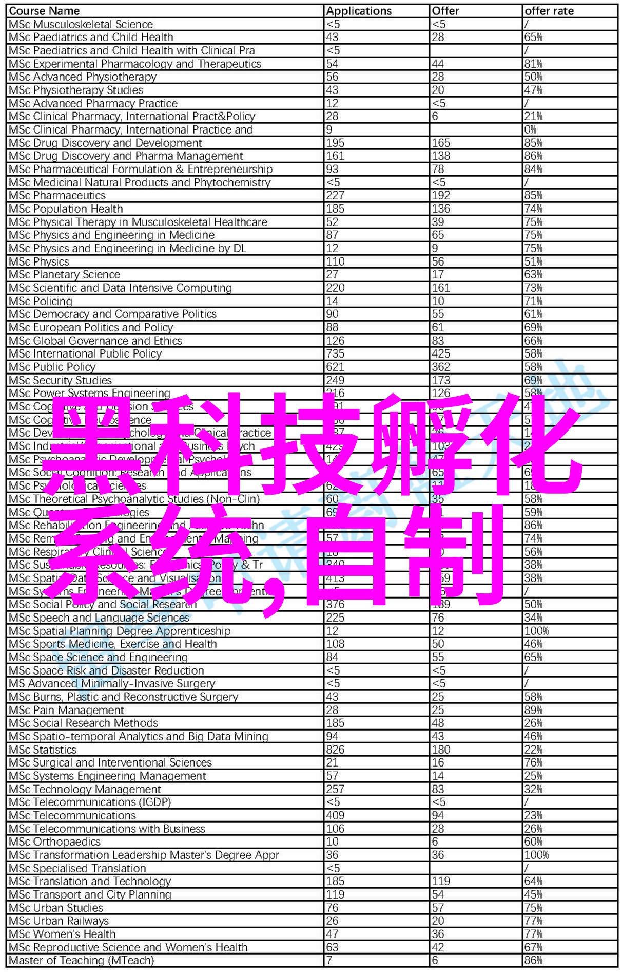 水气输送系统中的PVC及PPR材料选择指南