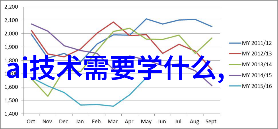 红米手机新品发布会旗舰设备引领科技潮流