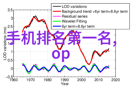 瑜伽教练的艺术探索瑜伽教练的深度理解与实践艺术