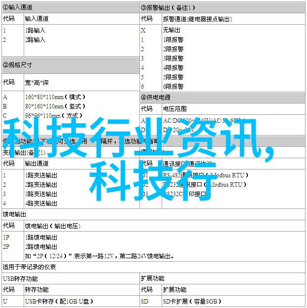 如何评估一家公司是否适合长期投资其科技股