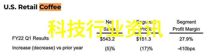 小米note11我是如何用小米Note11拍出超级美的夜景