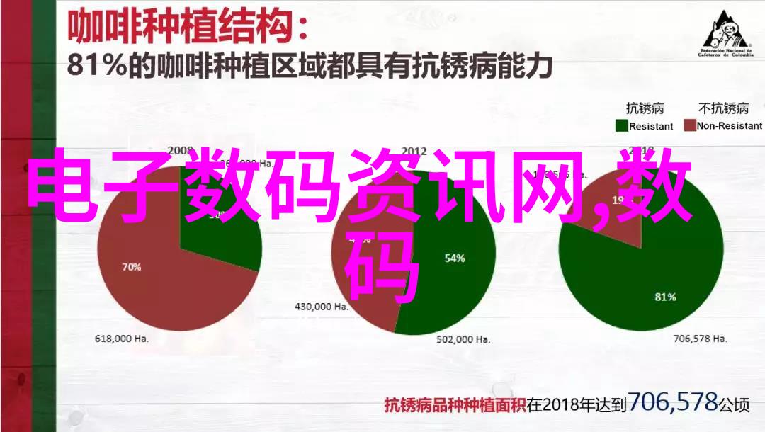 郑州装修设计公司在预算制定方面有哪些注意事项