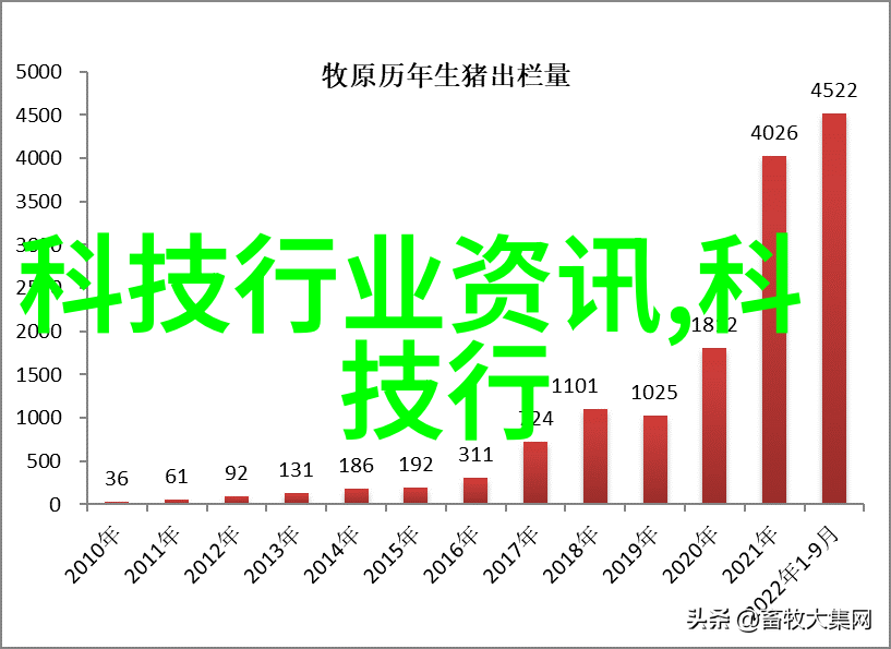 耳东兔子占有欲的隐秘领主