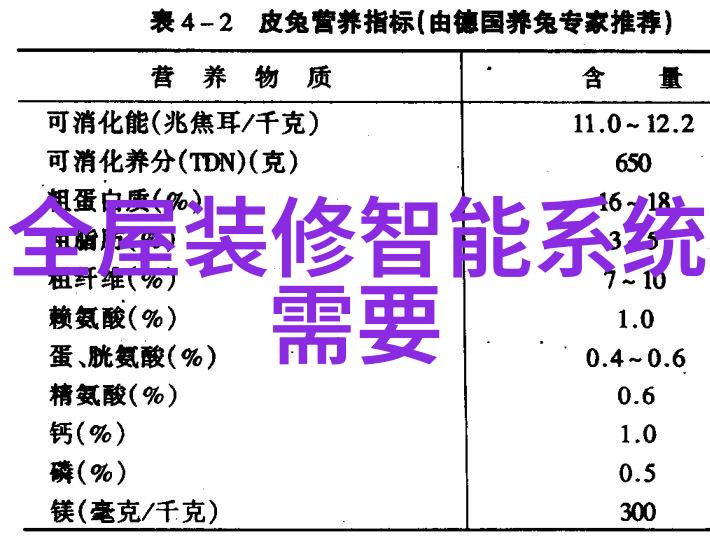 热传导-物质间的温度共享之谜