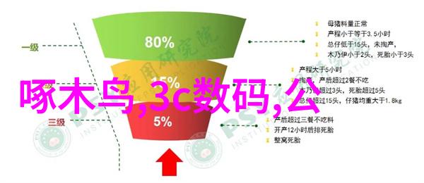 数码摄影之谜揭秘那些让你拍出惊叹美图的秘技