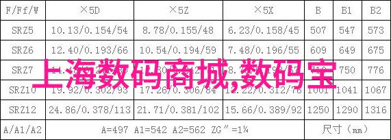 数码印刷展会2023未来科技的艺术奇迹