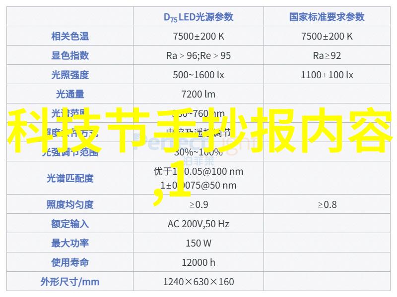 化工行业中的干燥技术革新与设备升级