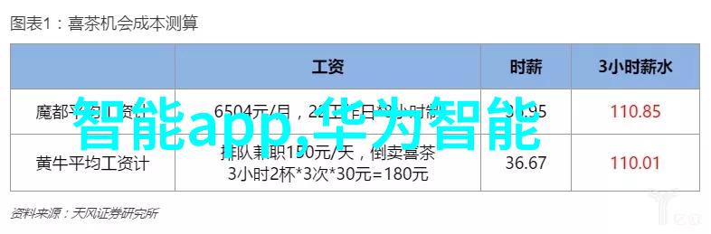 家居设计中的客厅隔断新趋势创意空间利用与美学完美融合