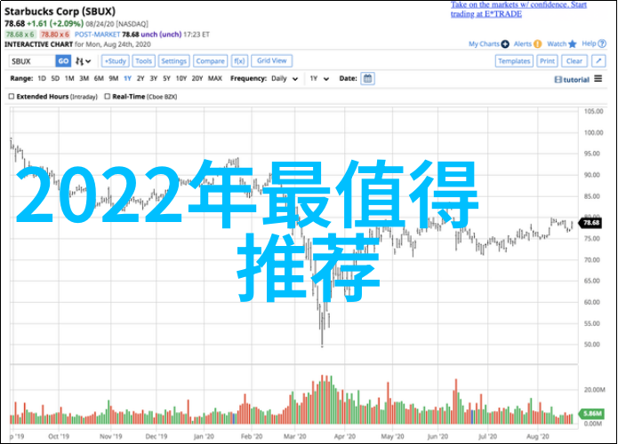 数码宝贝第三部国语版精彩回忆数码宝贝的华丽新篇章