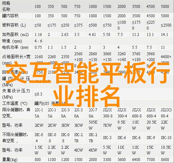 智能制造工程追悔的代价与未来机遇