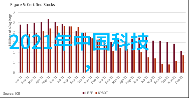 挑战传统概念20个令人惊叹的没有沙发的家庭休闲区效果图展示