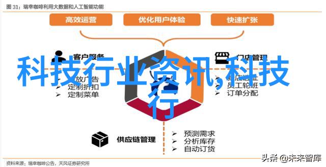 深度解析ChatGPT背后的神秘科技让人既好奇又害怕的智能对话机器人