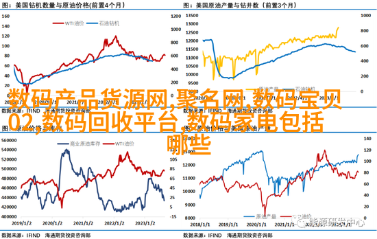 高科技未来主义客廳