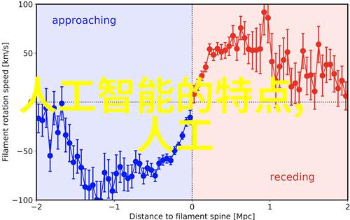 银幕背后的秘密影视巨星们不为人知的一面