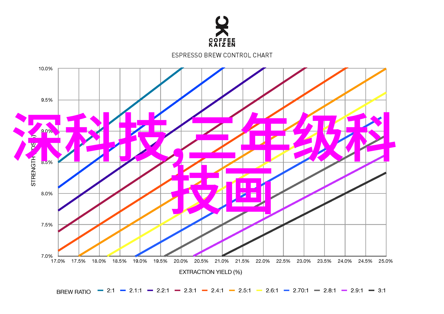 设计要素重力式挡土墙的稳定性分析