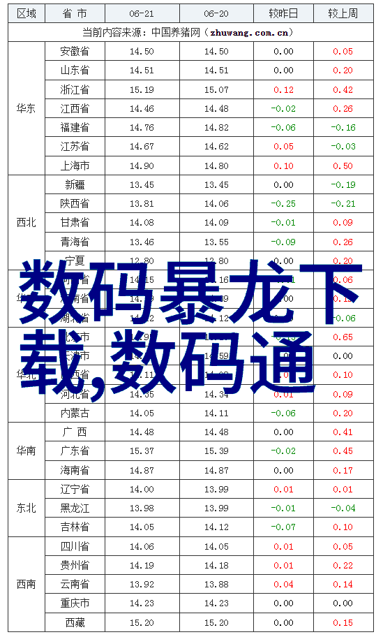 未来虚拟现实VR或增强现实AR技术将如何改变我们的视觉体验