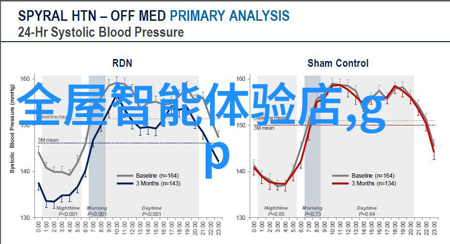 高端别墅装修设计公司-奢华居所探索高端别墅装修设计的艺术与科技融合