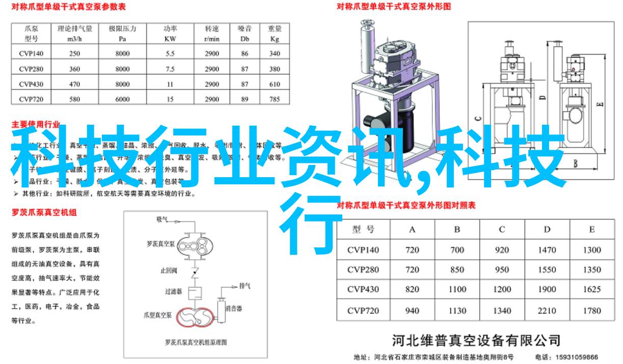 中国智能机器人的发展与应用新趋势