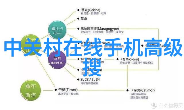 开源软硬件社区如何推动嵌入式技术进步