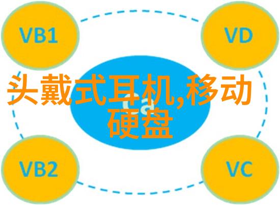 不锈钢丝网下的秘密填料