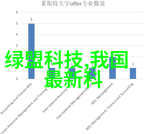 我想深入研究化工生产过程中的关键设备如何开始我的学术之旅