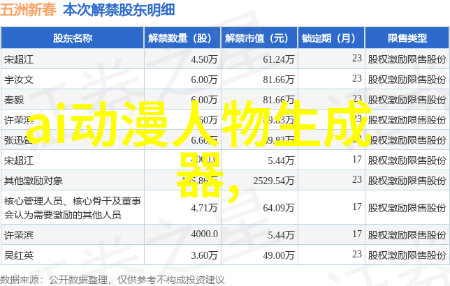 人工智能的现状与未来 - 从算法到智能社会的探索