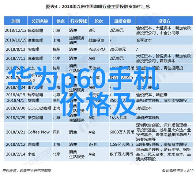 家居美学探索室内设计装修风格的多样魅力