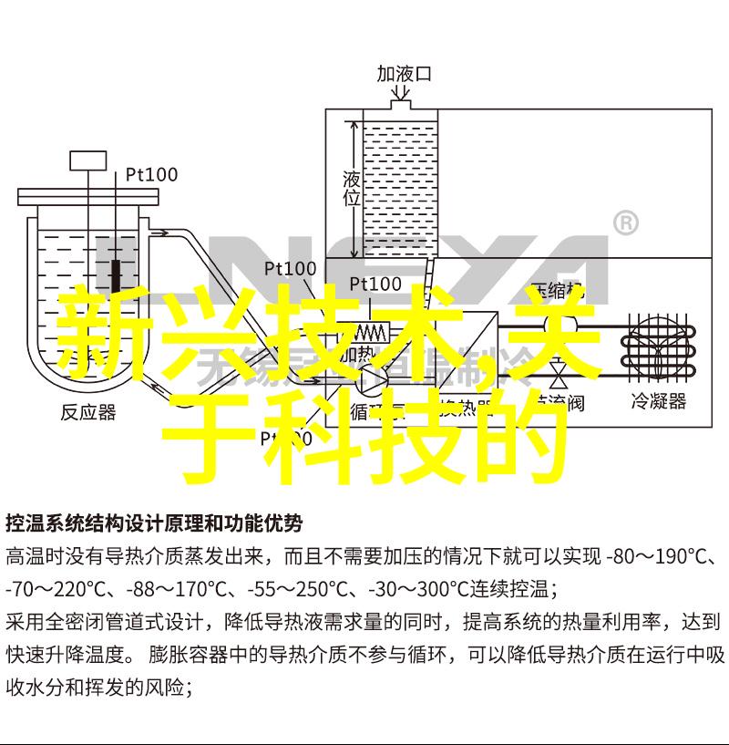 304不锈钢方管价格表全面的市场参考与购买指南