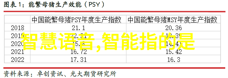 大数据时代我是如何被算法预测成为咖啡爱好者的