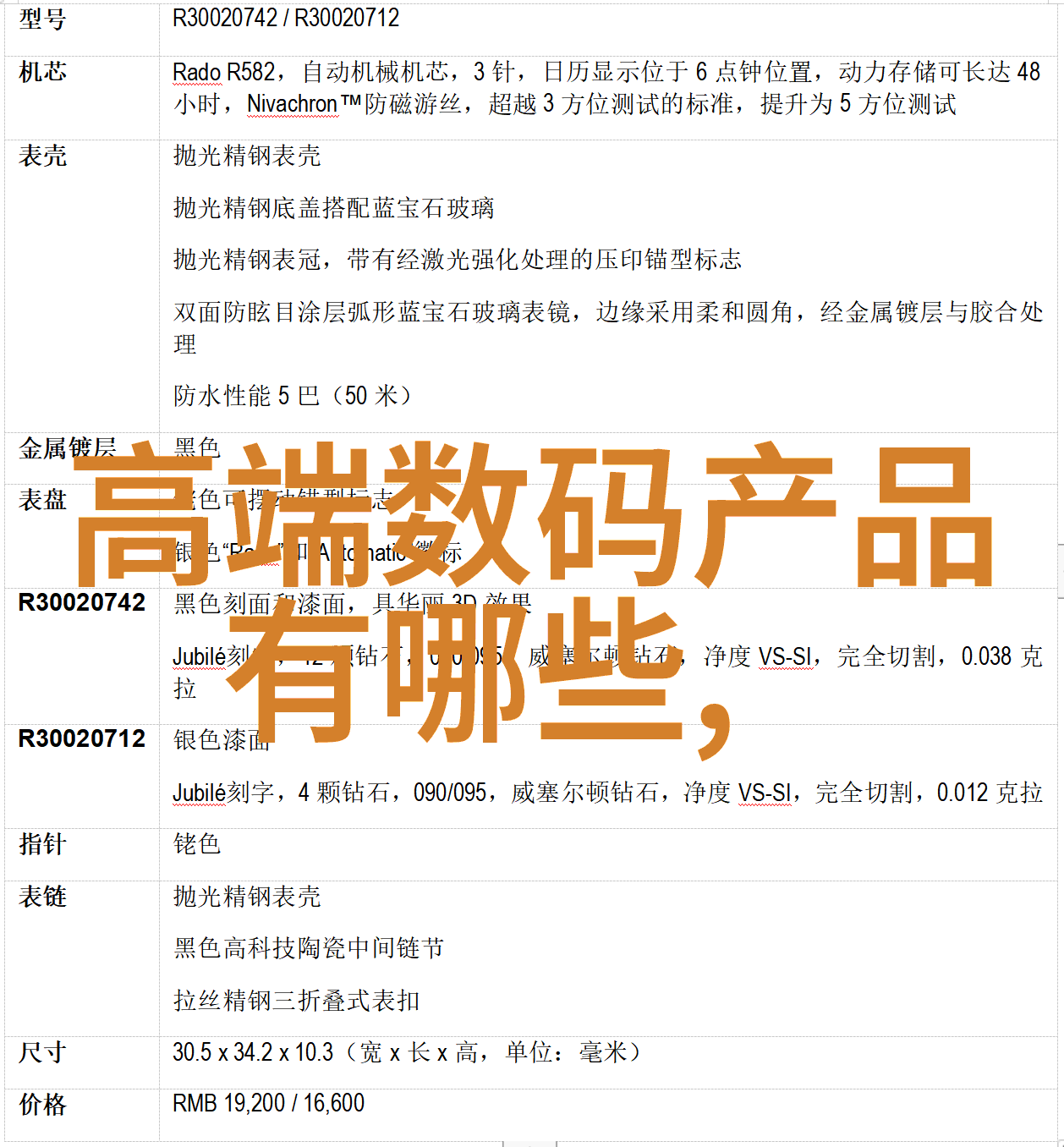 建筑电气系统设计与安装概述