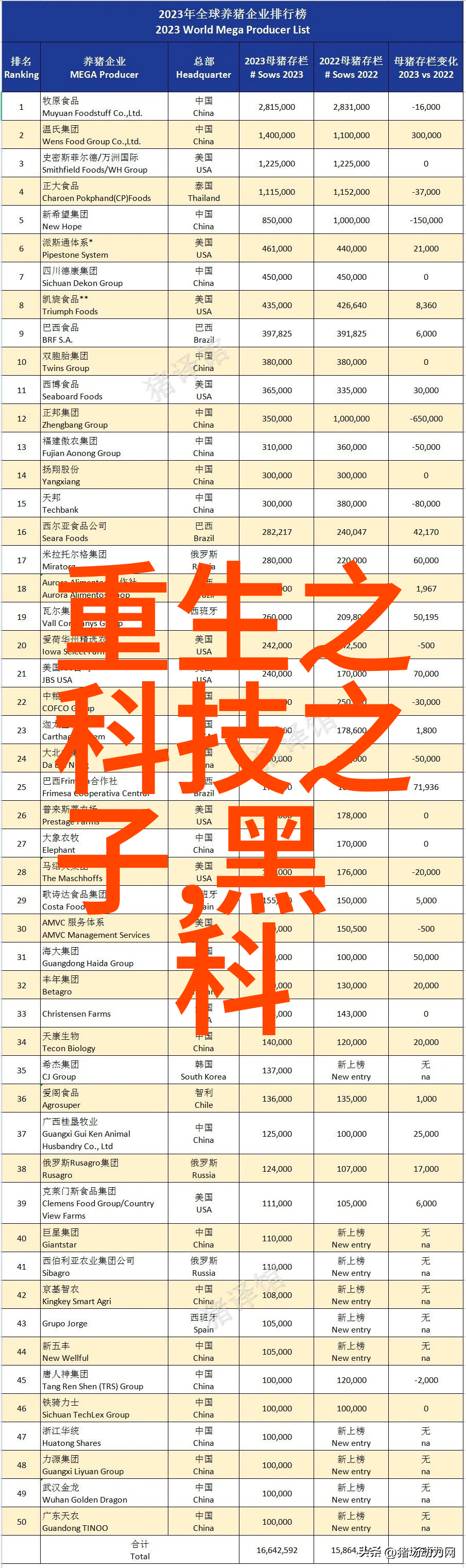 深圳三大蔬菜批发市场掀开真相的神秘面纱