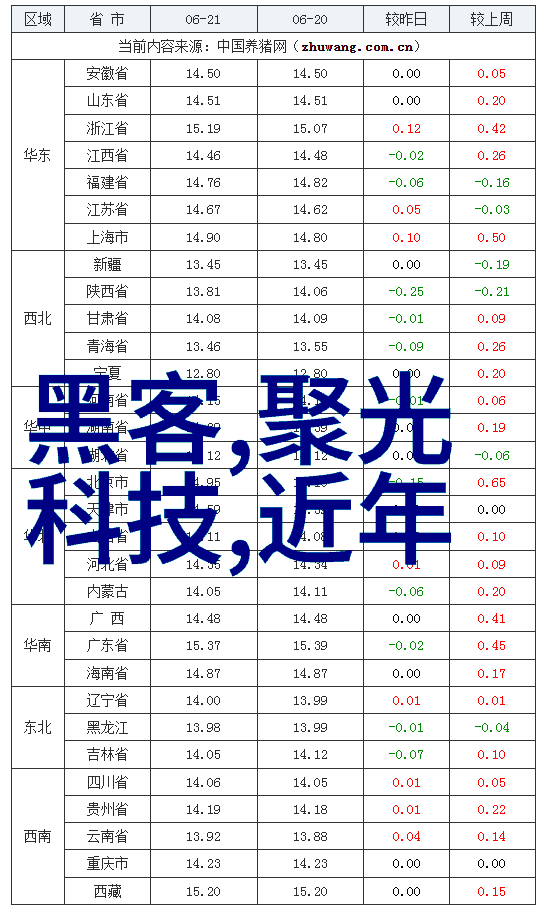 水利工程防水施工要点卫生间防水技术之谜为什么这项工作总是那么冷门