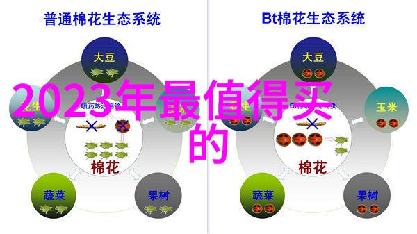 精准灌溉PE盘管管道尺寸标准规格表农业大棚给水解决方案