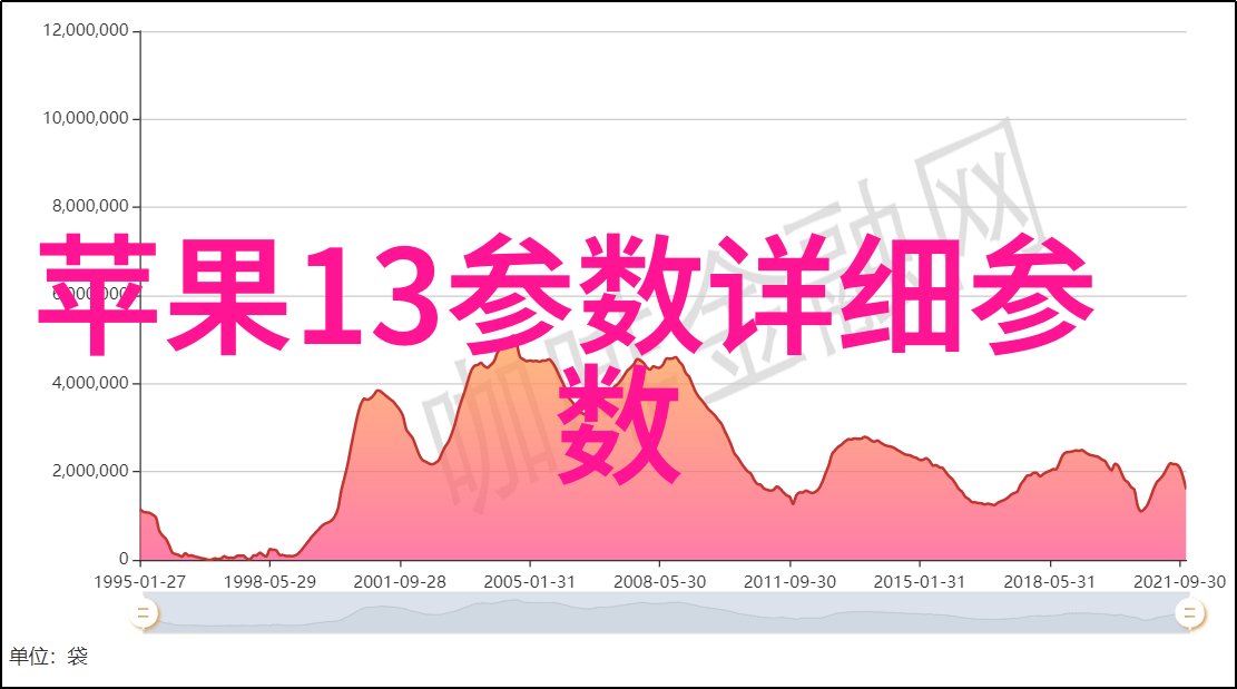 专家系统与知识表示方法从经验中获得洞见